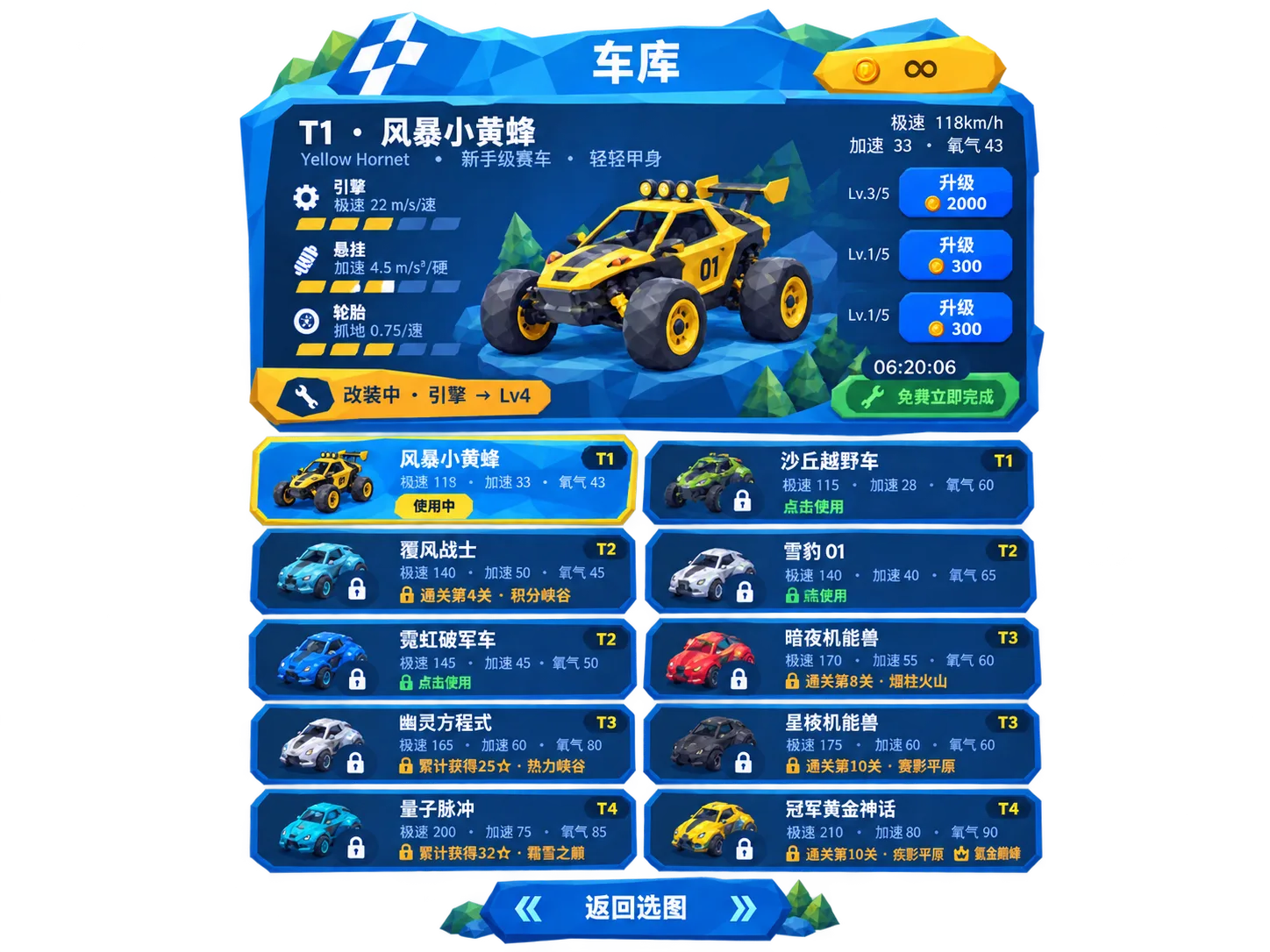 小赛车模拟器 · 低模竞速微信小游戏